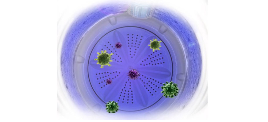 洗衣機(jī)殺菌方式-紫外線(xiàn)、光觸媒