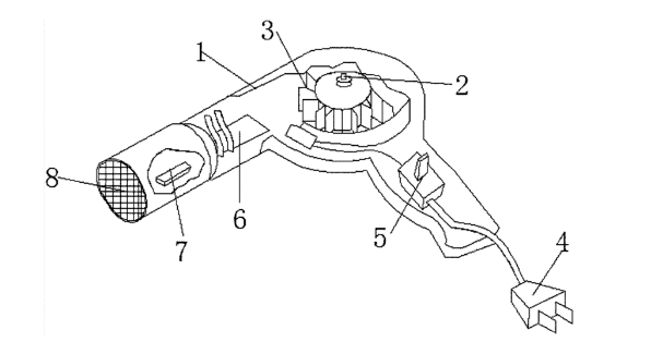 電吹風的結構組成
